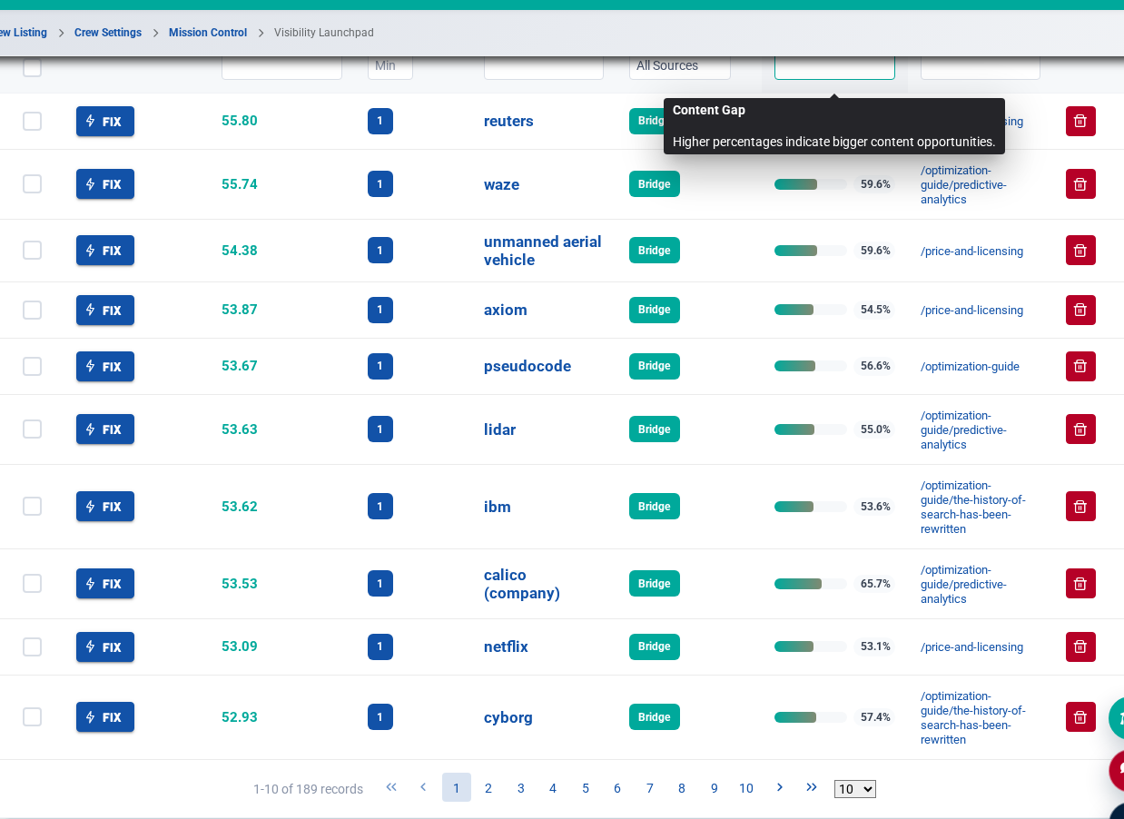 Launch Priority helps useful opportunities rise above noisy lists.