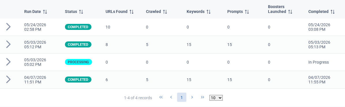 Listen monitors external phrases, trends, and news signals.