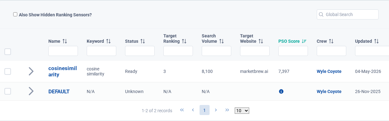 Ranking Sensors show calibrated model quality and access to model data.